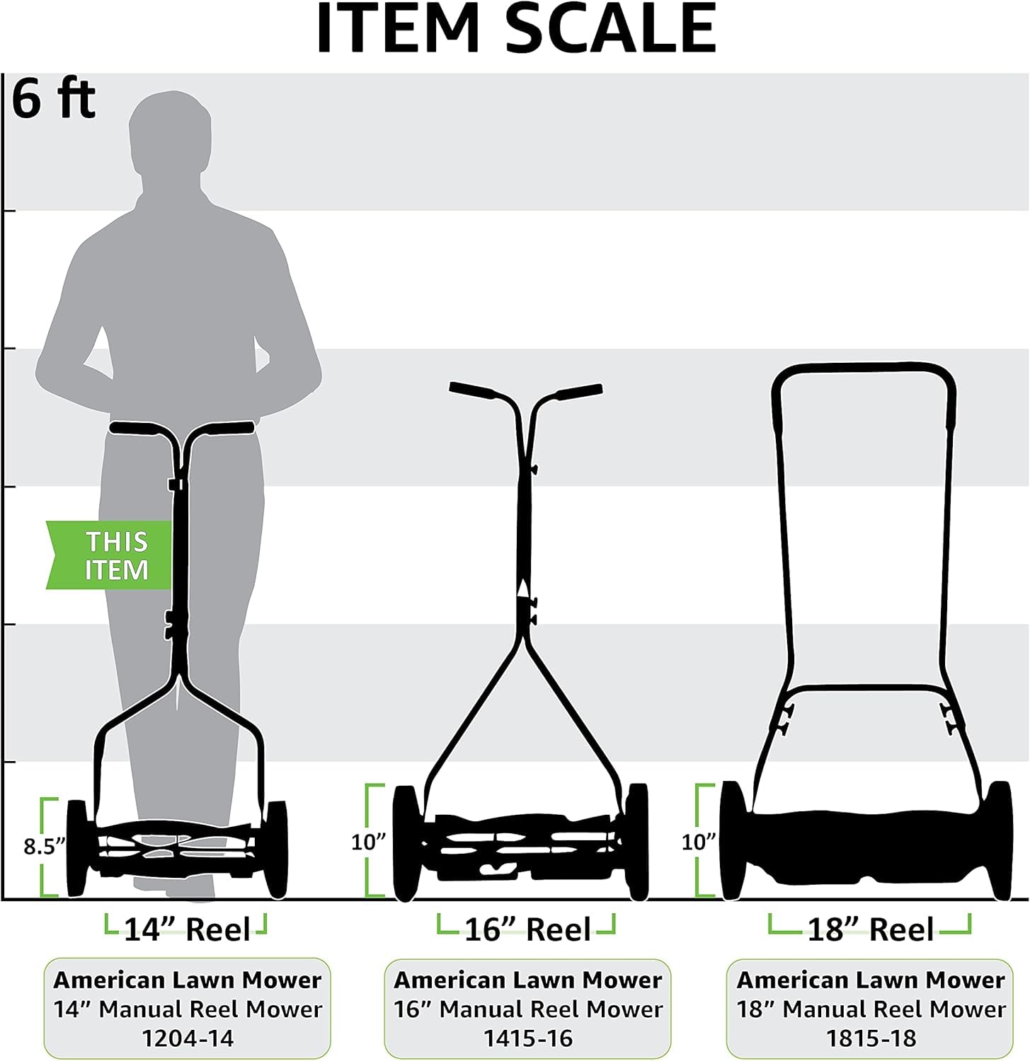 American Lawn Mower etiqueta de especificaciones y ajuste de altura, fácil configuración