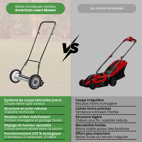 American Lawn Mower rodillo ajustable con posiciones, control preciso de altura