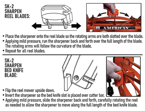 American Lawn Mower en ambiente de jardín ilustrando corte limpio y aspecto final