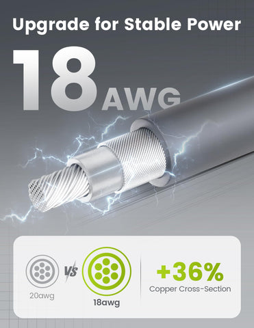 Anina cable conectado a adaptador original, compatibilidad garantizada