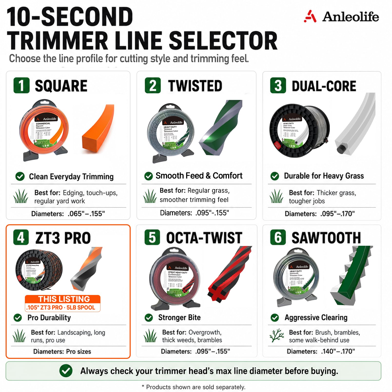 Anleolife embalaje profesional listo para trabajos extensos
