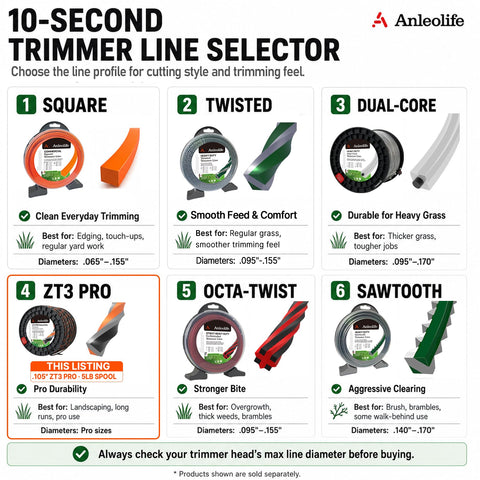 Anleolife embalaje profesional listo para trabajos extensos