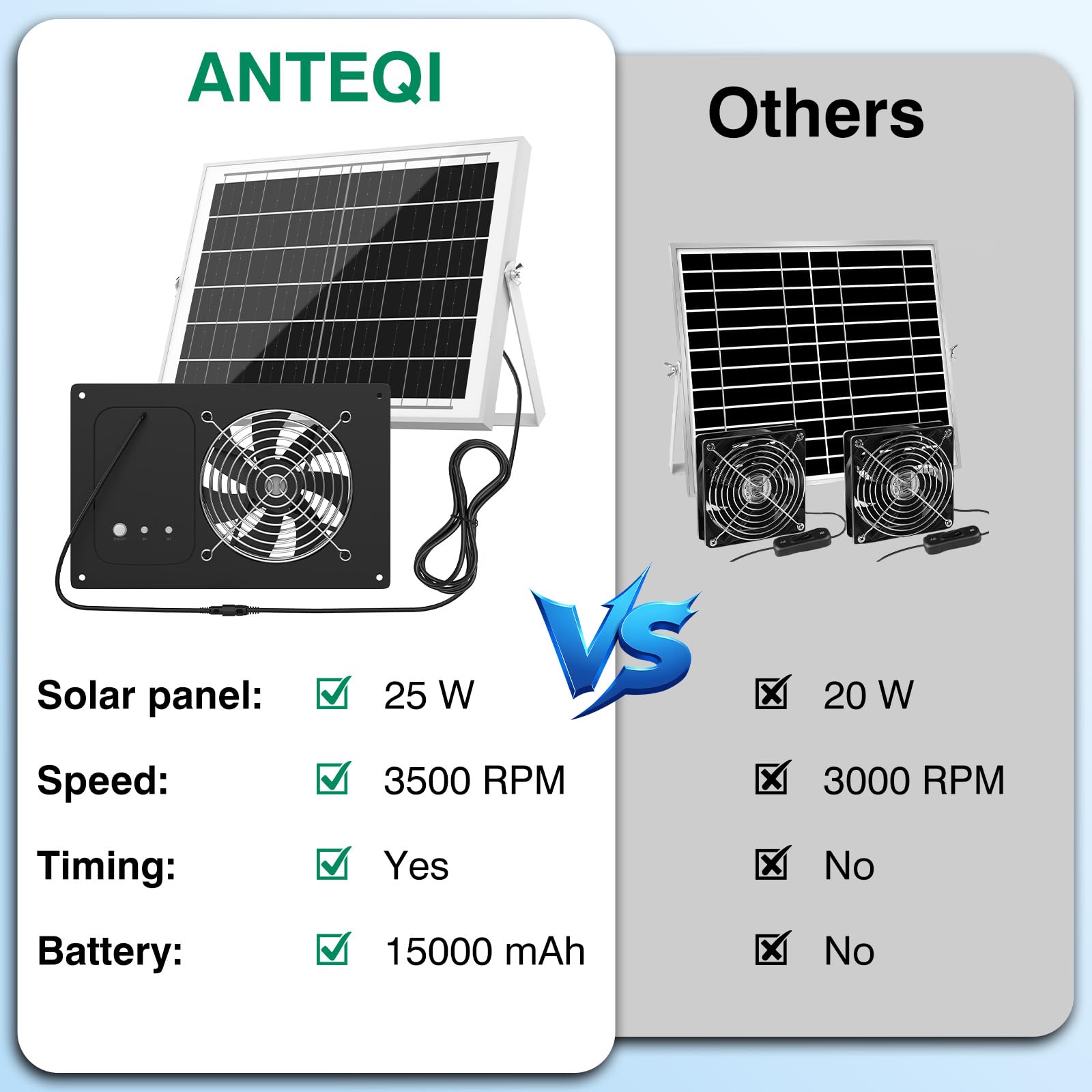 ANTEQI ventilador instalado en un gallinero mejorando la ventilación