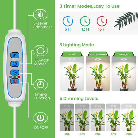 Aokrean primer plano de los 80 diodos LED mostrando estructura y eficiencia