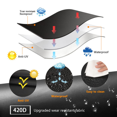 Aoretic detalle de las correas de velcro asegurando la funda firmemente
