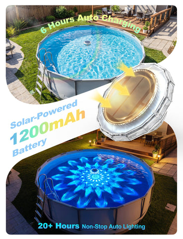APONUO detalle del panel solar integrado, recarga eficiente al sol