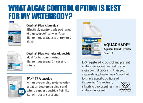 APPLIED BIOCHEMISTS Aquashade comparado con objetos para mostrar tamaño del galón