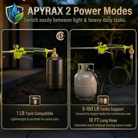 ApyraX conexión de manguera y válvula con control seguro