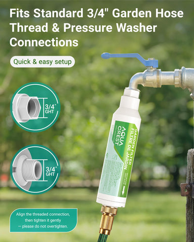 AQUA CREST filtro protegiendo boquilla de sistema de nebulización y evitando obstrucciones