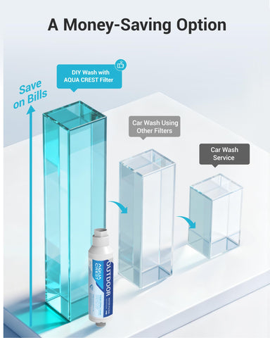 AQUA CREST comparación de tamaño junto a una mano para visualizar escala y portabilidad