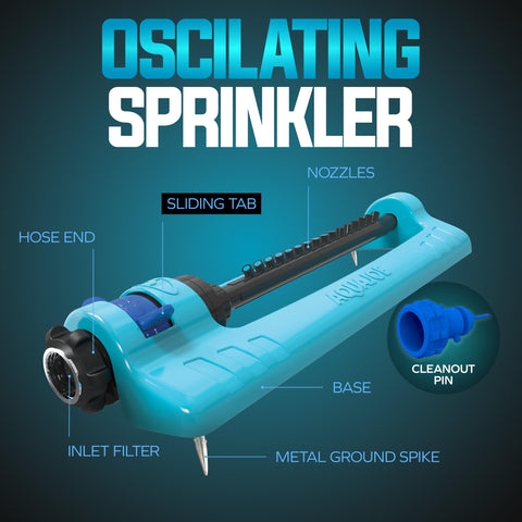 Aqua Joe comparación de tamaño sobre césped para visualización de escala