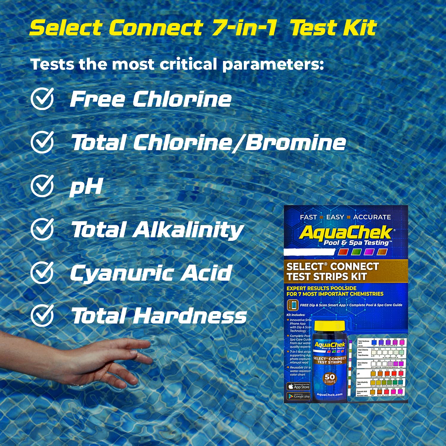 AquaChek usuario sumergiendo tira para obtener resultados rápidos