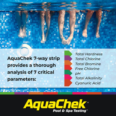 AquaChek mano sosteniendo tira para referencia de tamaño práctico