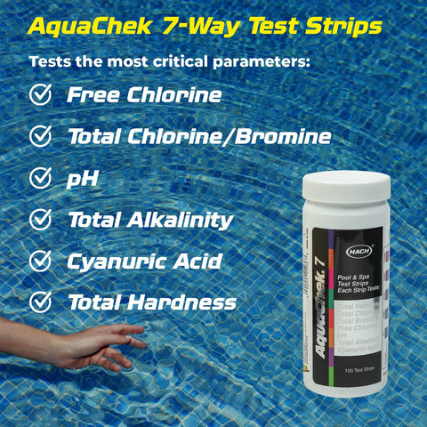 AquaChek tiras sumergidas mostrando uso sencillo y sin reactivos