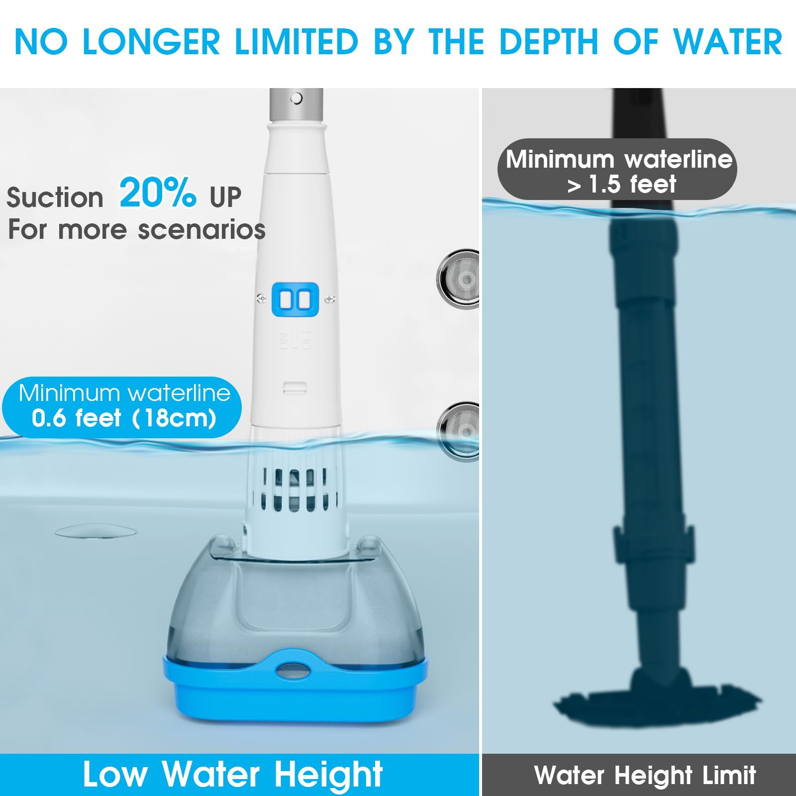 AQUAFYSH comparación de tamaño junto a una mano para referencia de escala