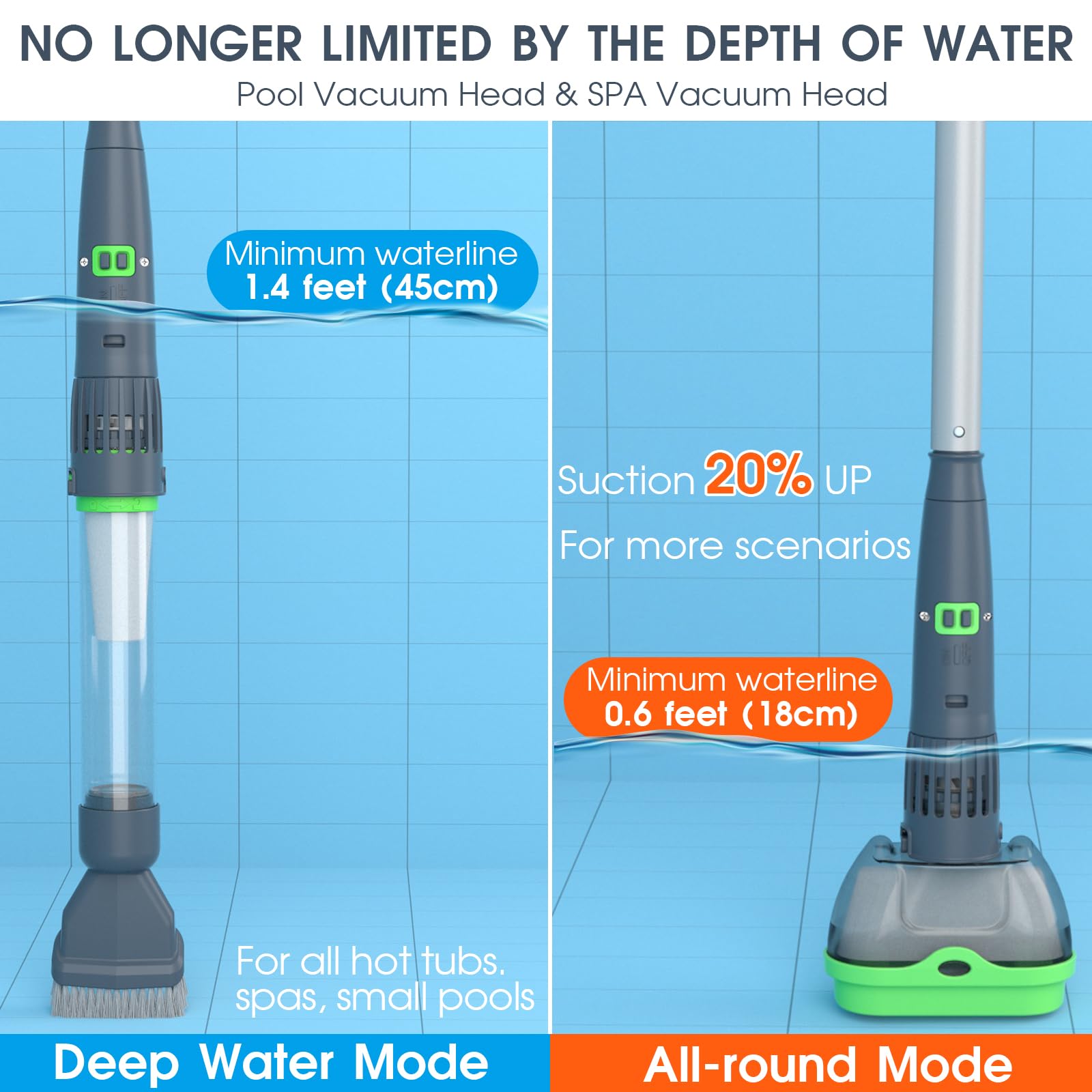 AQUAFYSH detalle del sistema magnético que prolonga vida útil y reduce mantenimiento