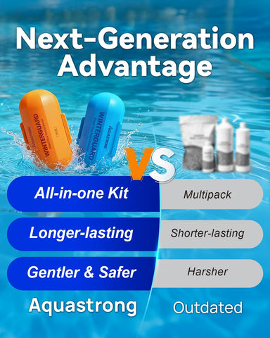 AQUASTRONG escena familiar junto a piscina con beneficio de uso seguro