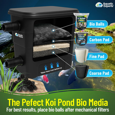 Aquatic Experts bio balls junto a vegetación del estanque para integración natural