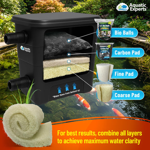Aquatic Experts enfoque en el grosor de 2 pulgadas del material, mayor capacidad de retención