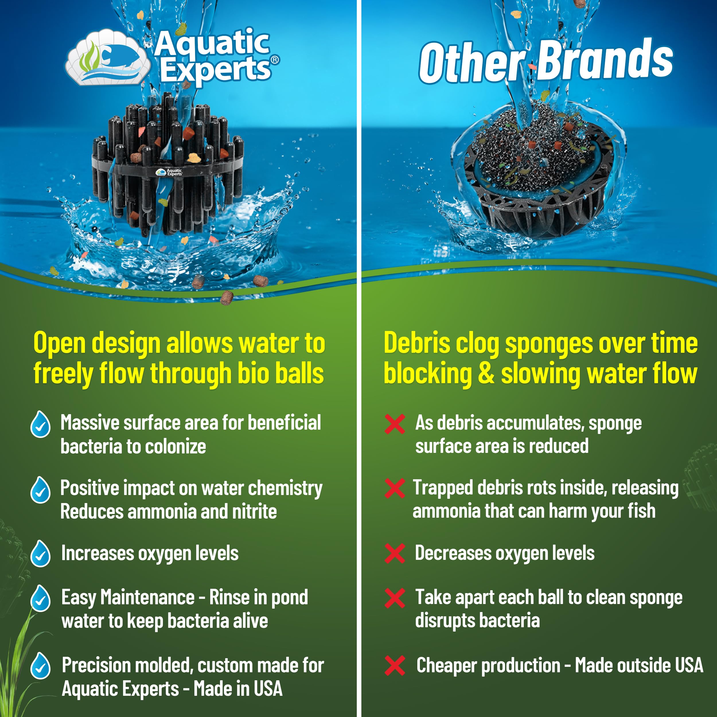 Aquatic Experts bio balls instaladas en filtro de cascada, mejora flujo
