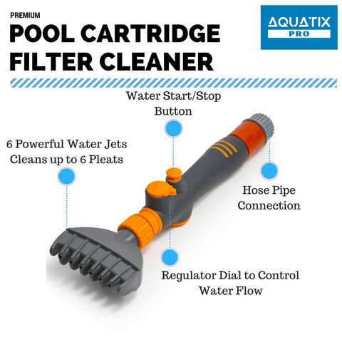 Aquatix Pro etiqueta con instrucciones para uso seguro