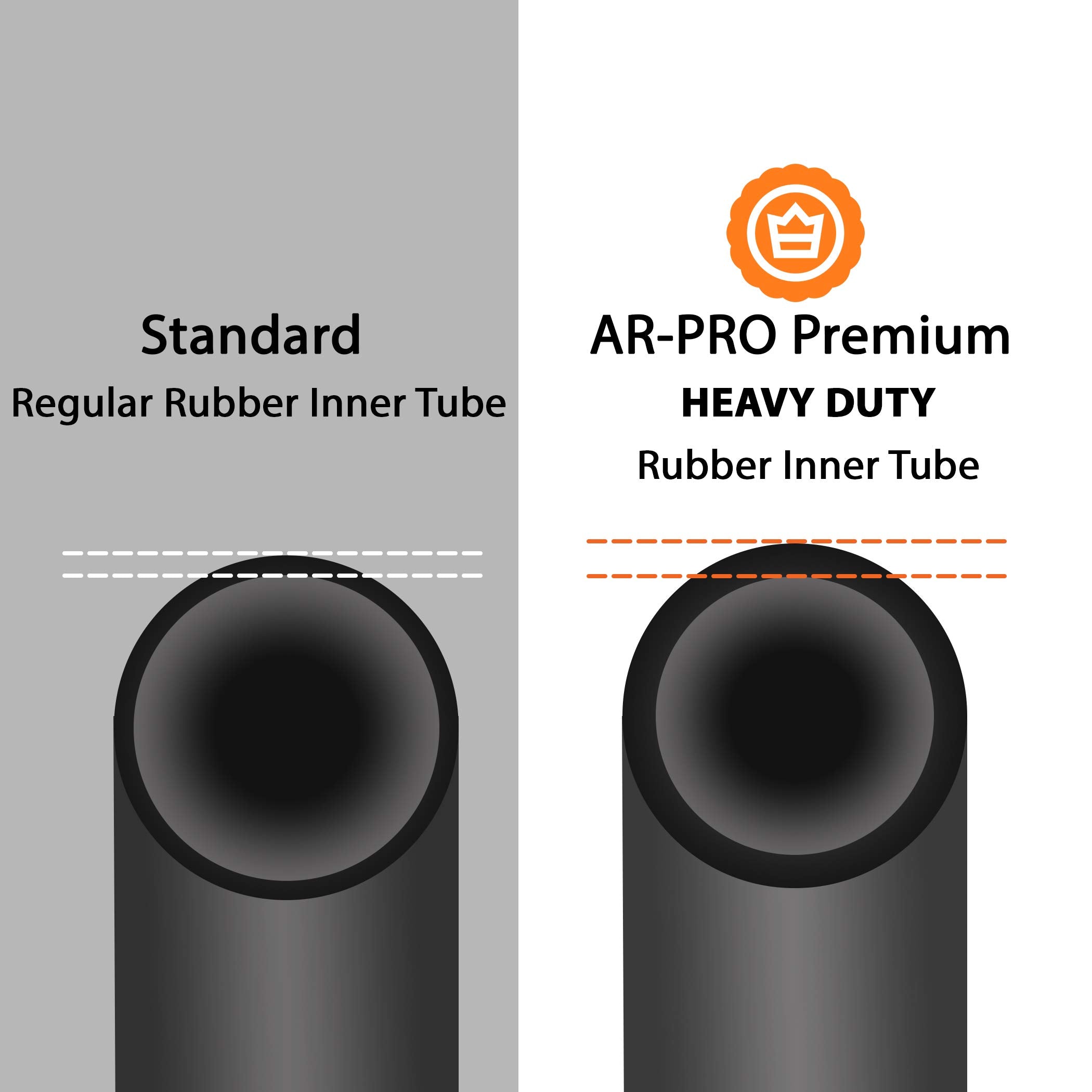 AR-PRO comparación de espesor, mayor amortiguación y durabilidad