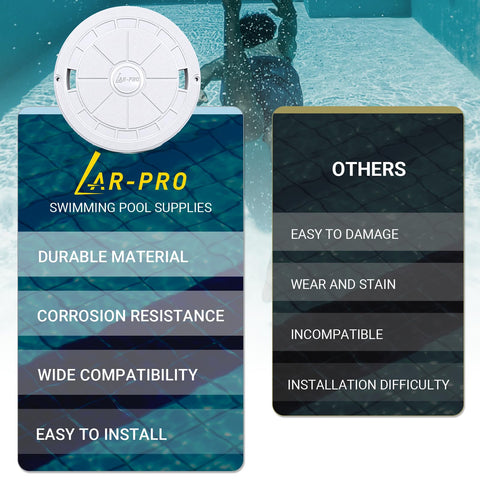 AR-PRO tapa junto a regla para mostrar las dimensiones exactas