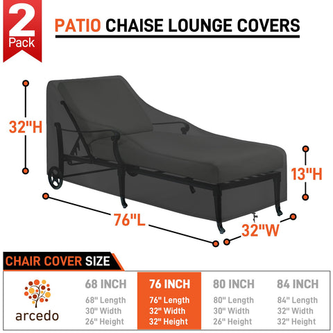 Arcedo detalle del tejido 420D con respaldo PU, protección duradera