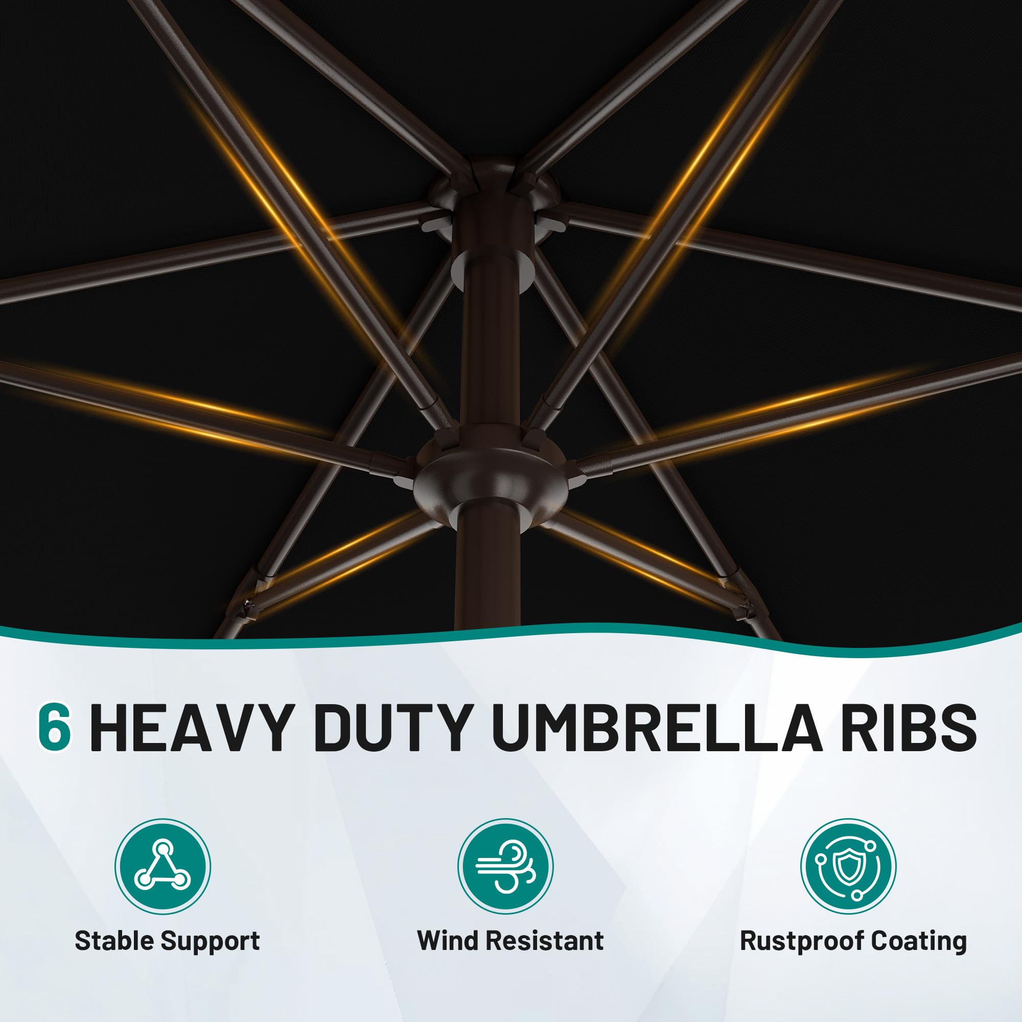AreShark comparación con mesa para mostrar cobertura real