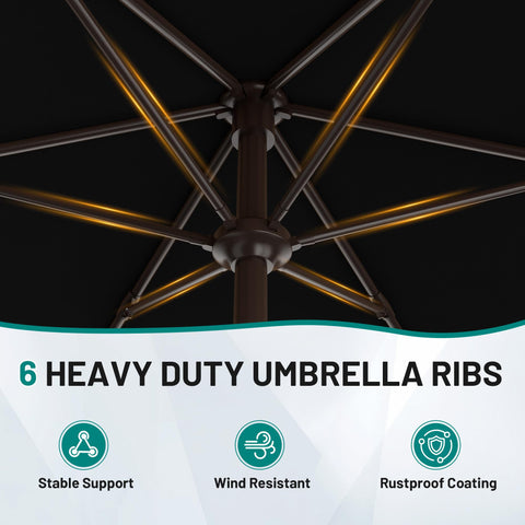 AreShark comparación con mesa para mostrar cobertura real