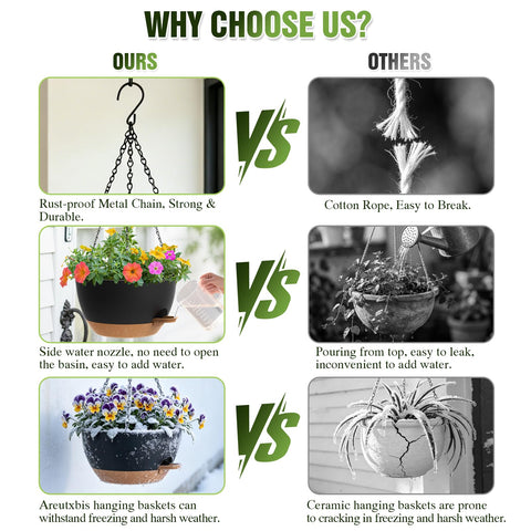 Areutxbis textura de plástico resistente UV que previene decoloración y grietas