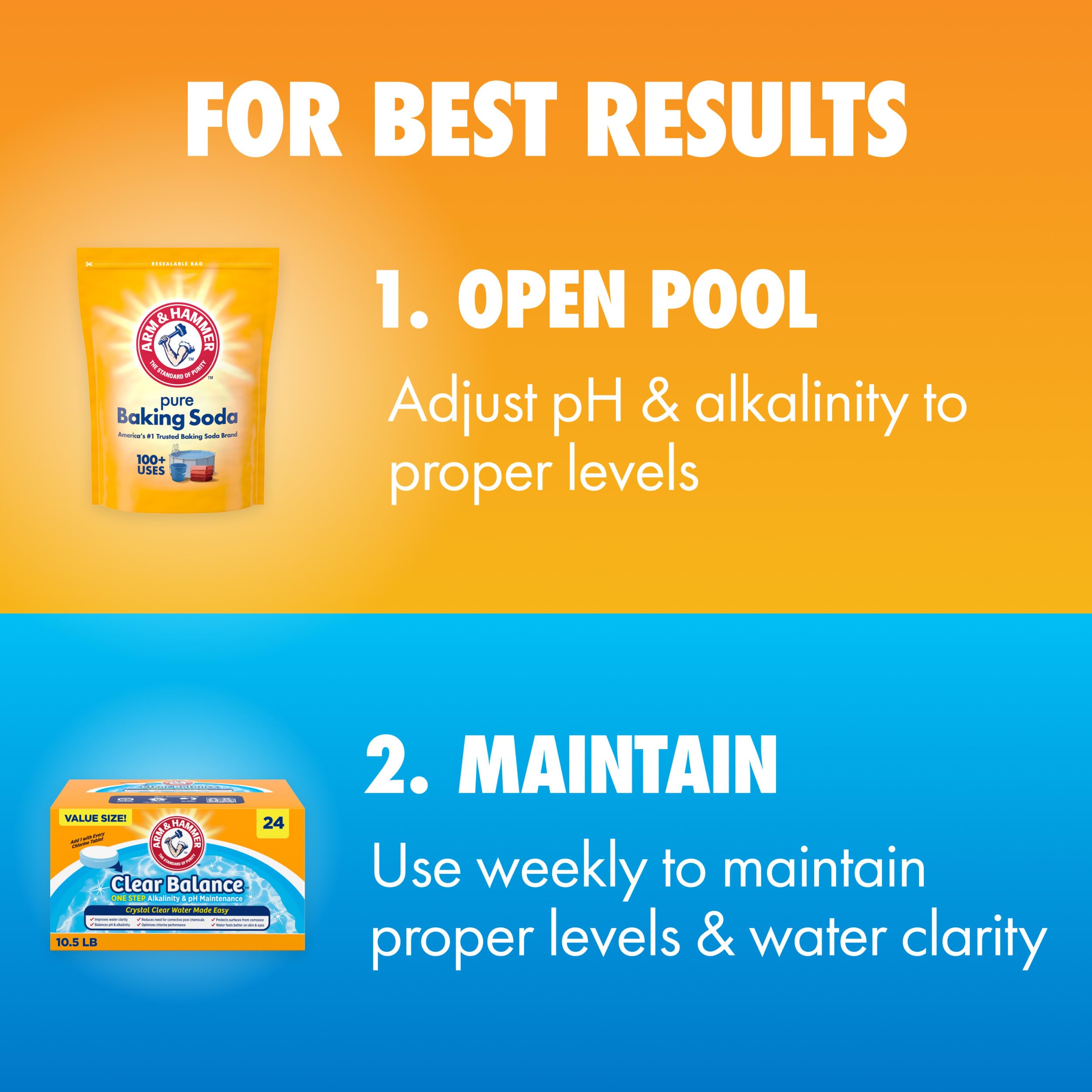 Arm & Hammer producto junto a personas disfrutando piscina comodidad familiar