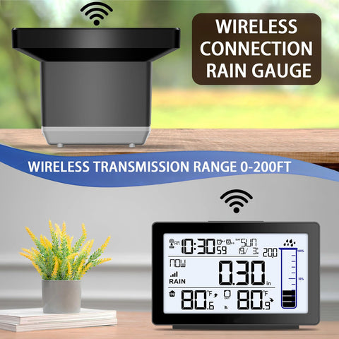 Asenron sensor instalado en jardín midiendo lluvia y transmitiendo datos remotos