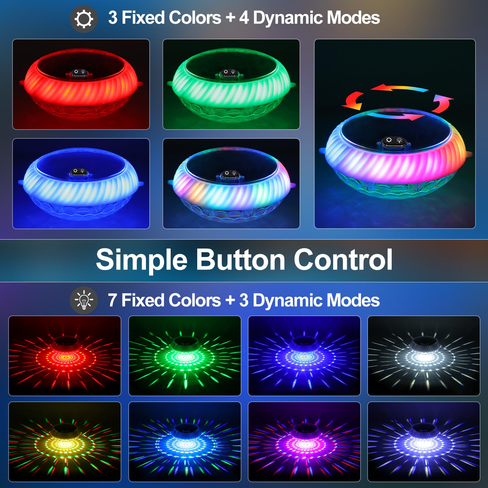 Askyli detalle de los LEDs superior e inferior para efecto interior y superficie