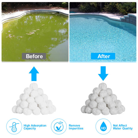 Askyli estilo de vida mostrando piscina limpia, beneficio de menos retrolavados y ahorro