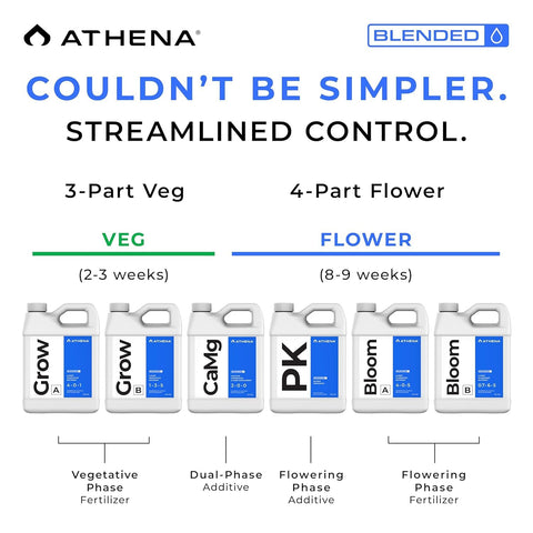 Athena en funcionamiento con Dosatron para dosificación automática precisa