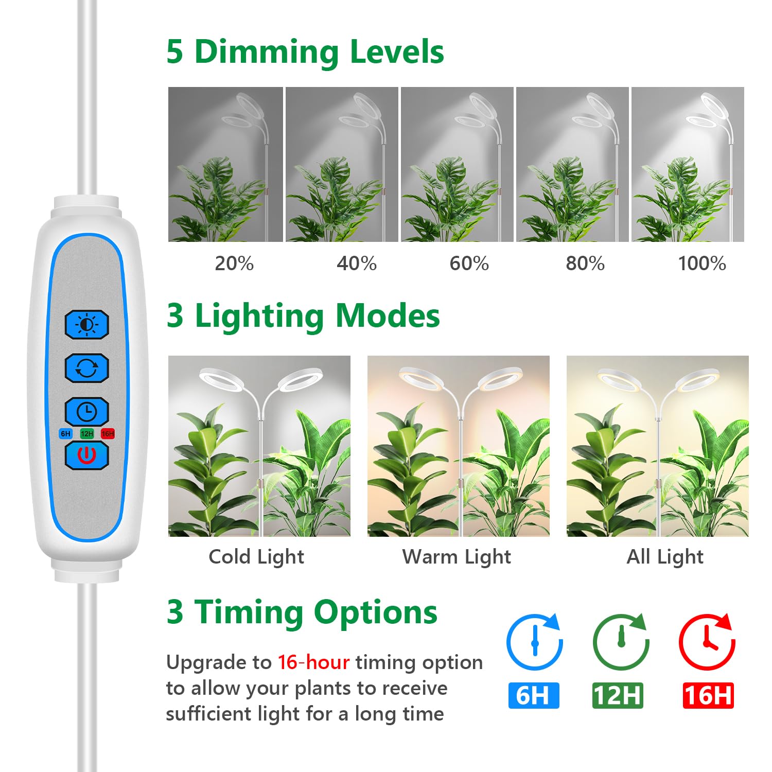 Aumtrly detalle de cabezas flexibles y 168 LEDs para cobertura precisa