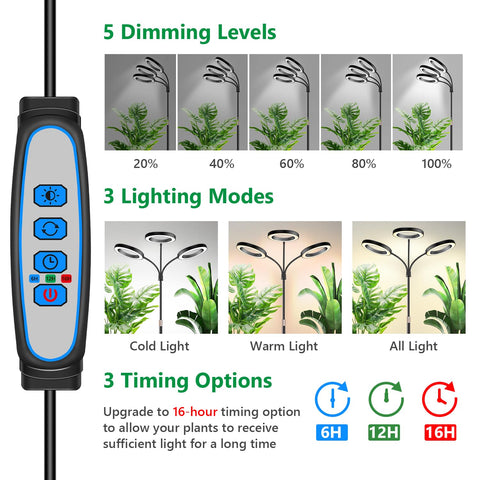 Aumtrly detalle de las cabezas LED indicando potencia y uniformidad