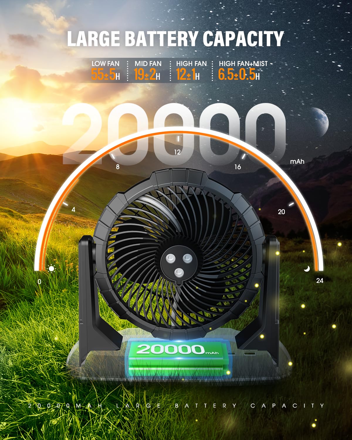 Ausic batería 20000mAh y puertos de carga, energía duradera sin toma eléctrica