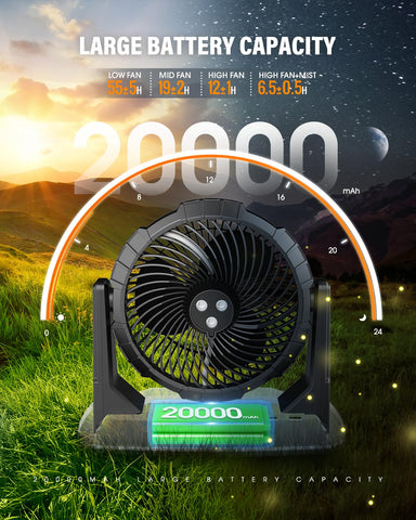 Ausic batería 20000mAh y puertos de carga, energía duradera sin toma eléctrica