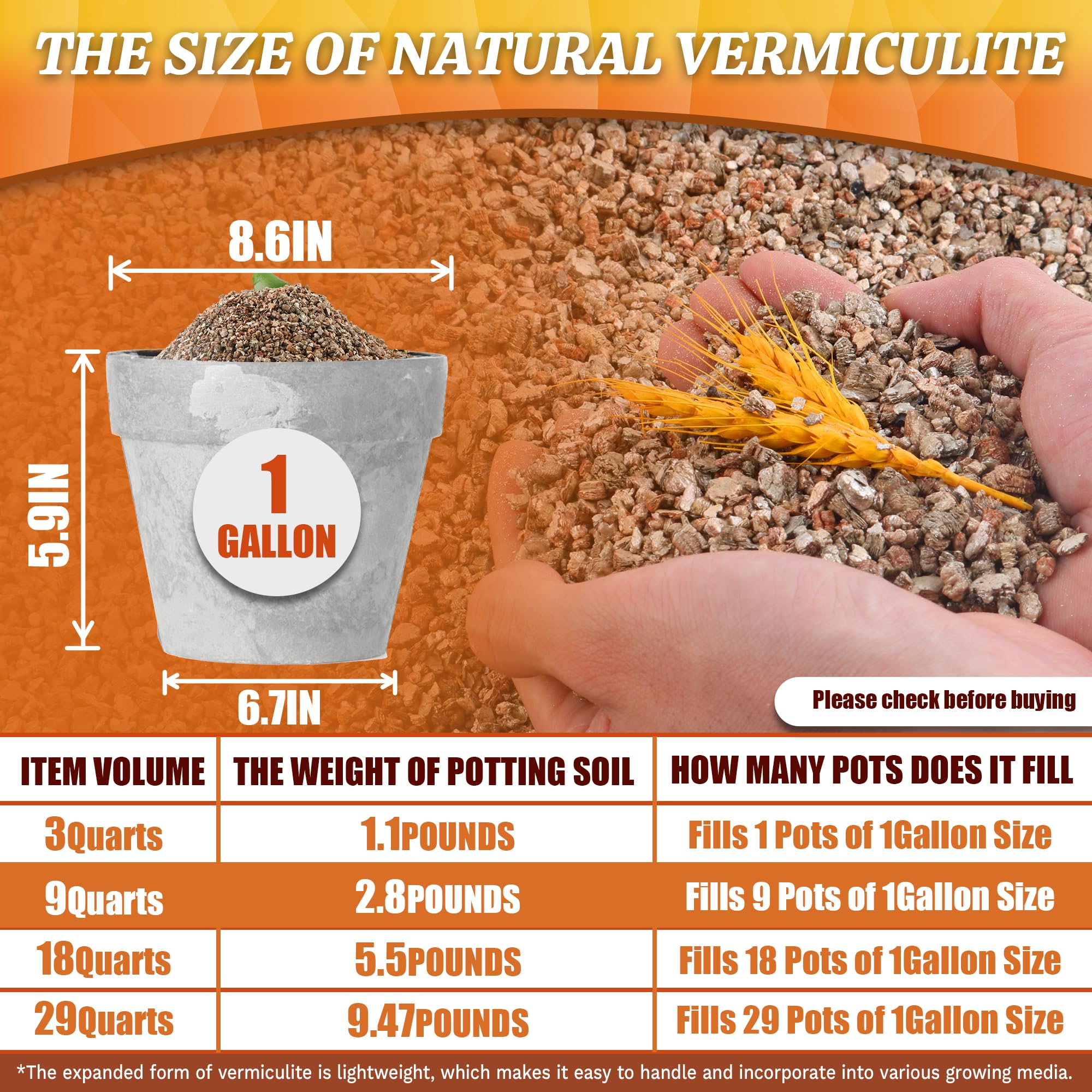 Avalution vermiculita usada en semillero promoviendo germinación estable