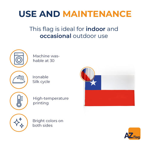 AZ FLAG comparación de tamaño 250x150 cm para ver escala real