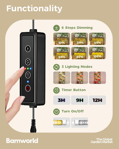 Bamworld accesorios y etiqueta de montaje incluidos, simplifican ensamblaje