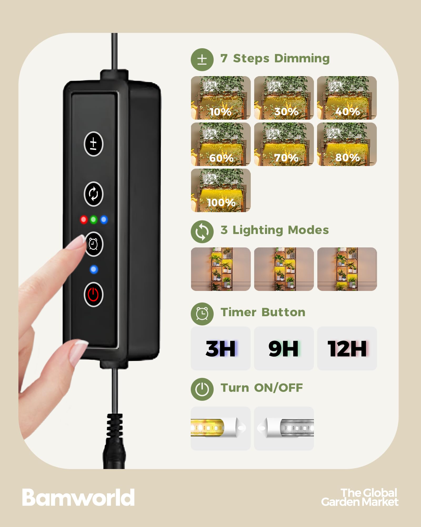 Bamworld luz de cultivo encendida aportando luz extra a plantas