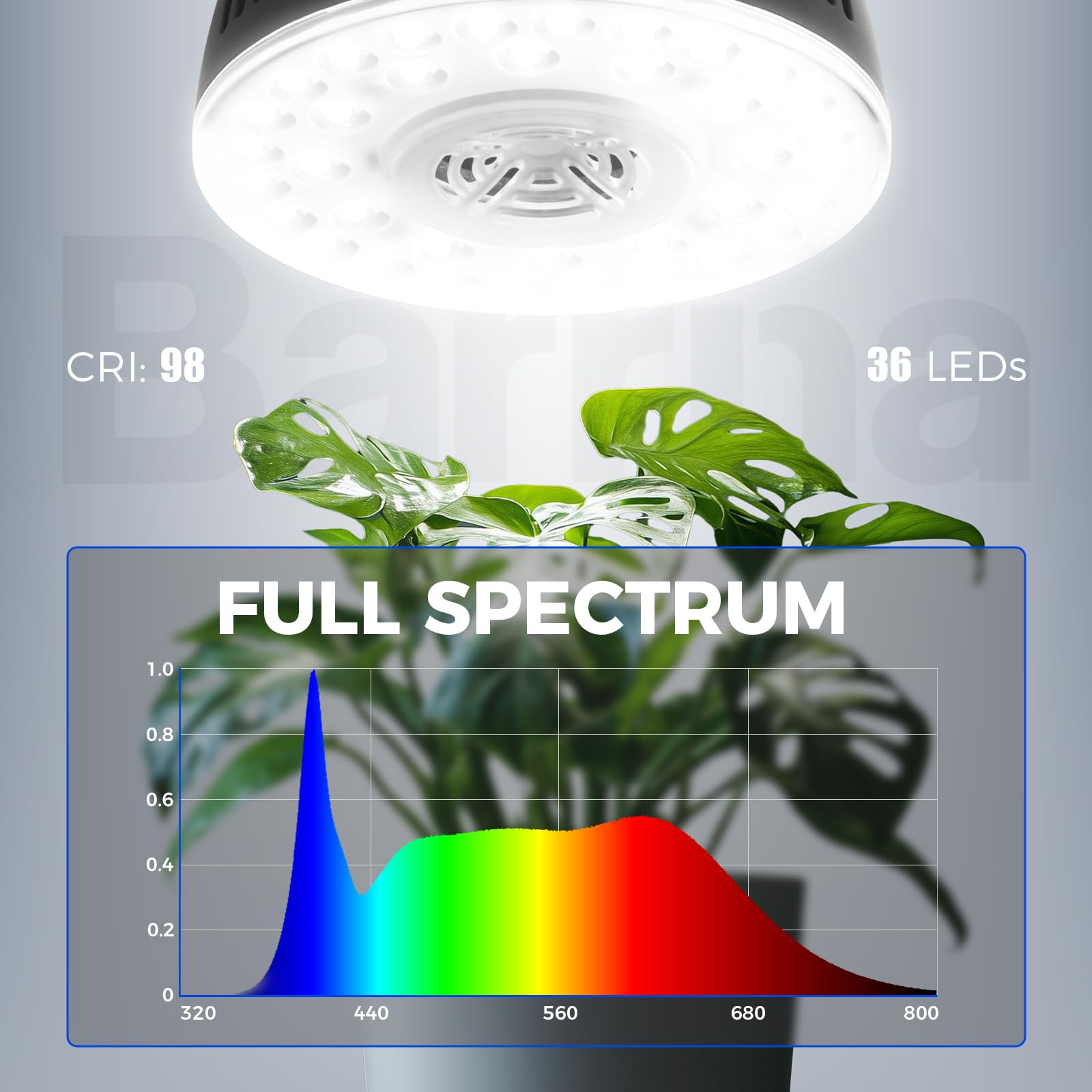Barrina Orbgrow conectada en serie ampliable hasta 12 unidades para mayor cobertura