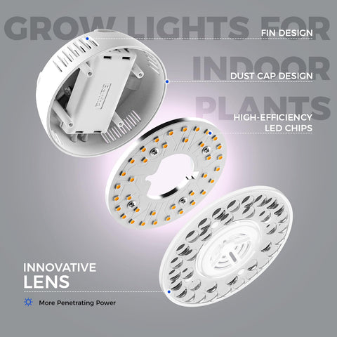 Conectores y cables de Barrina Orbgrow OG09 mostrando opciones de enlace