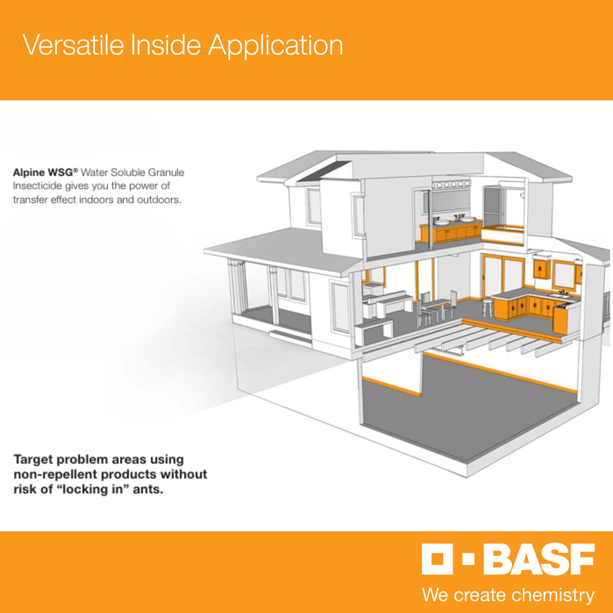 BASF Alpine WSG comparación de tamaño sobre mano para dosificación precisa