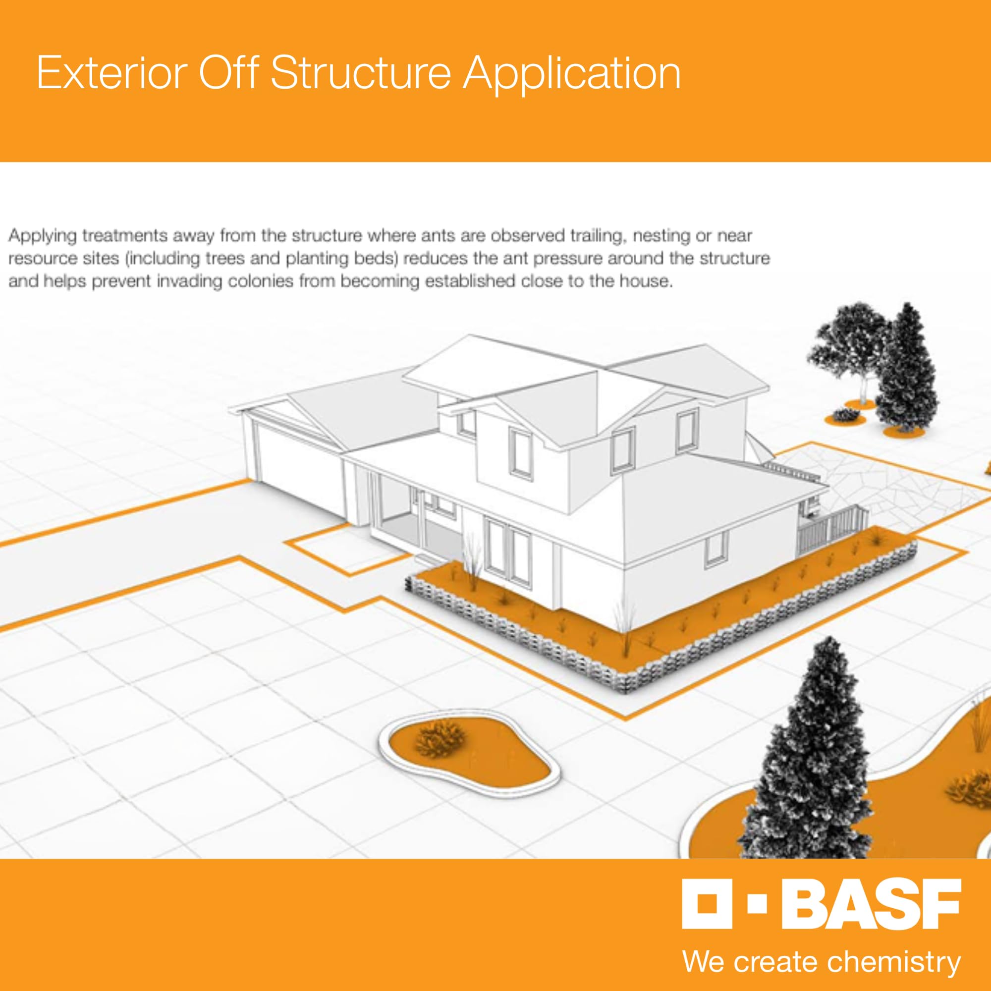 BASF Alpine WSG tratamiento en cimiento de casa para control perimetral