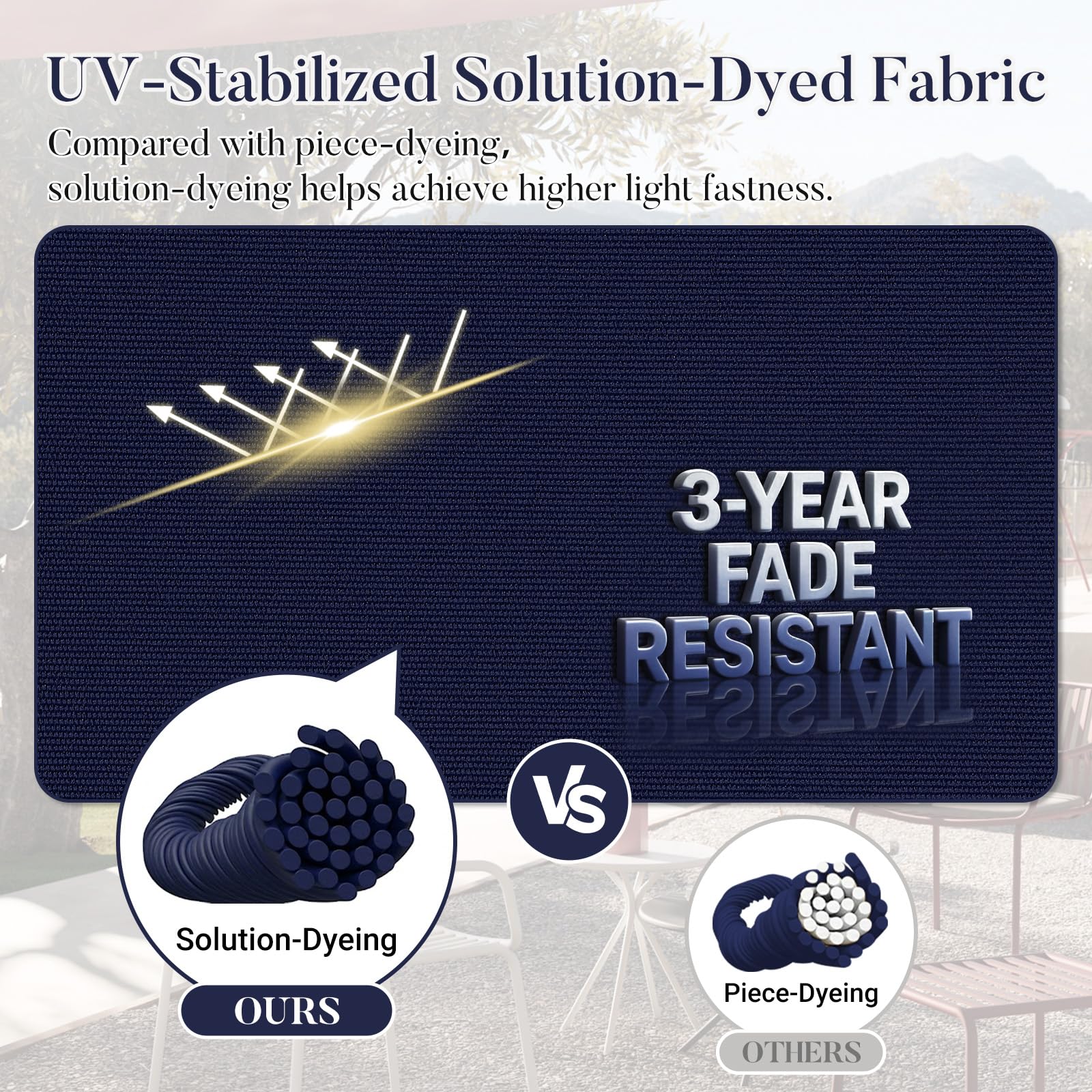 Basic Beyond vista trasera con TPU impermeable, protección contra filtraciones