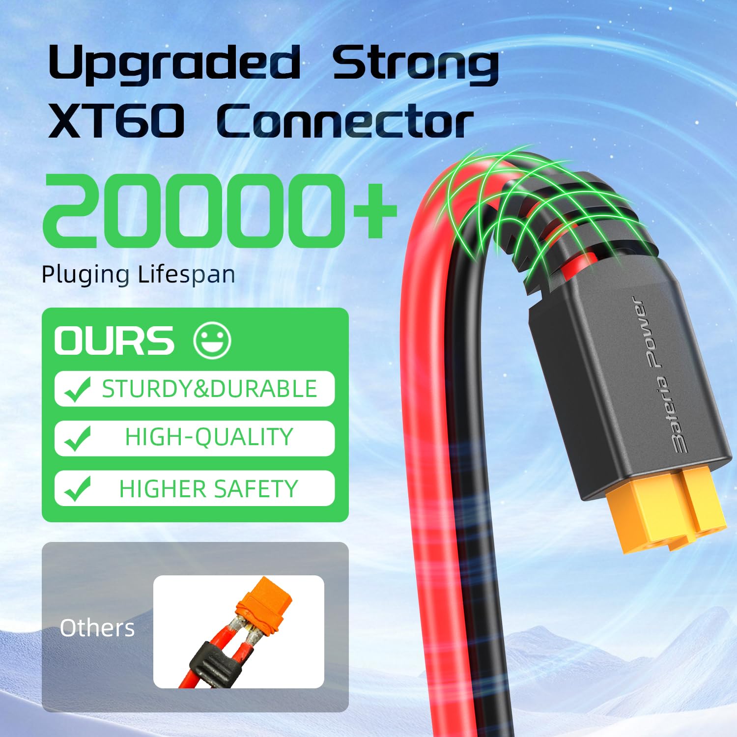 Bateria Power textura del cable y aislamiento resistente para protección